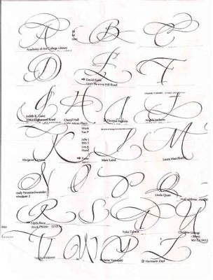 how to draw a cursive m: exploring the art of handwriting and its connection to language evolution