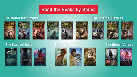 How to Read Cassandra Clare Books: An Insightful Exploration