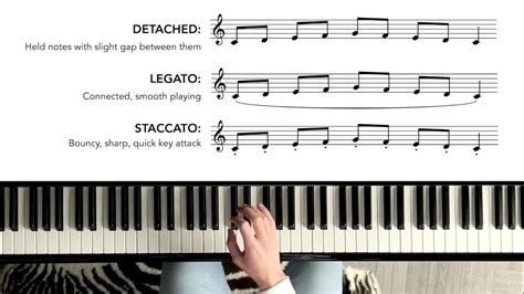 legato meaning in music: The seamless connection of musical notes