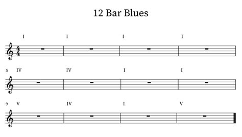 select all the characteristics of 12-bar blues music.