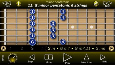 twentieth-century music saw a revival of which type of scales? An Exploration of Modal and Pentatonic Scales in Modern Composition